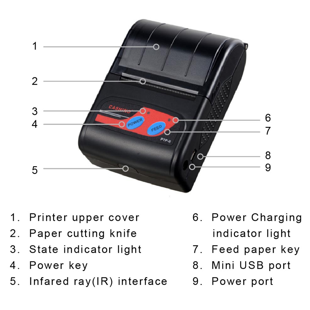 58MM Portable Mobile Thermal Receipt Printer